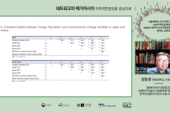 2024 메가아시아지역전문가 온라인 교육과정 2강